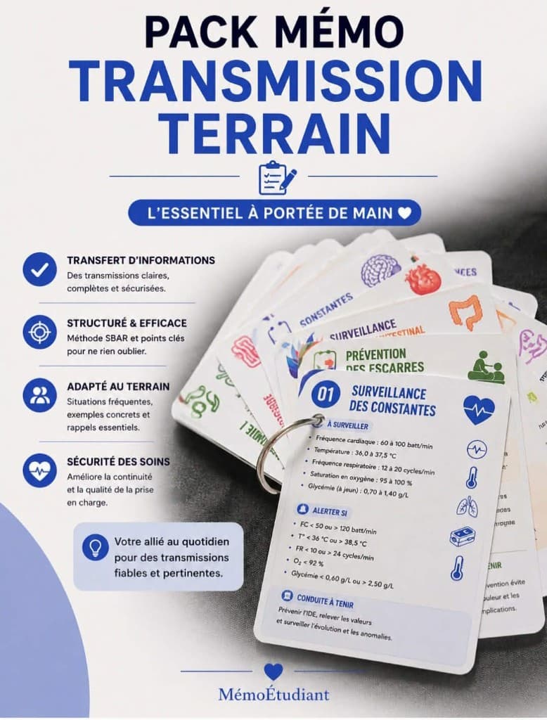 Couverture de la ressource « Pack Mémo Transmission Terrain »